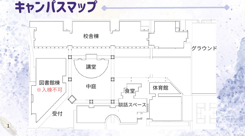 荒川キャンパスのキャンパスマップ